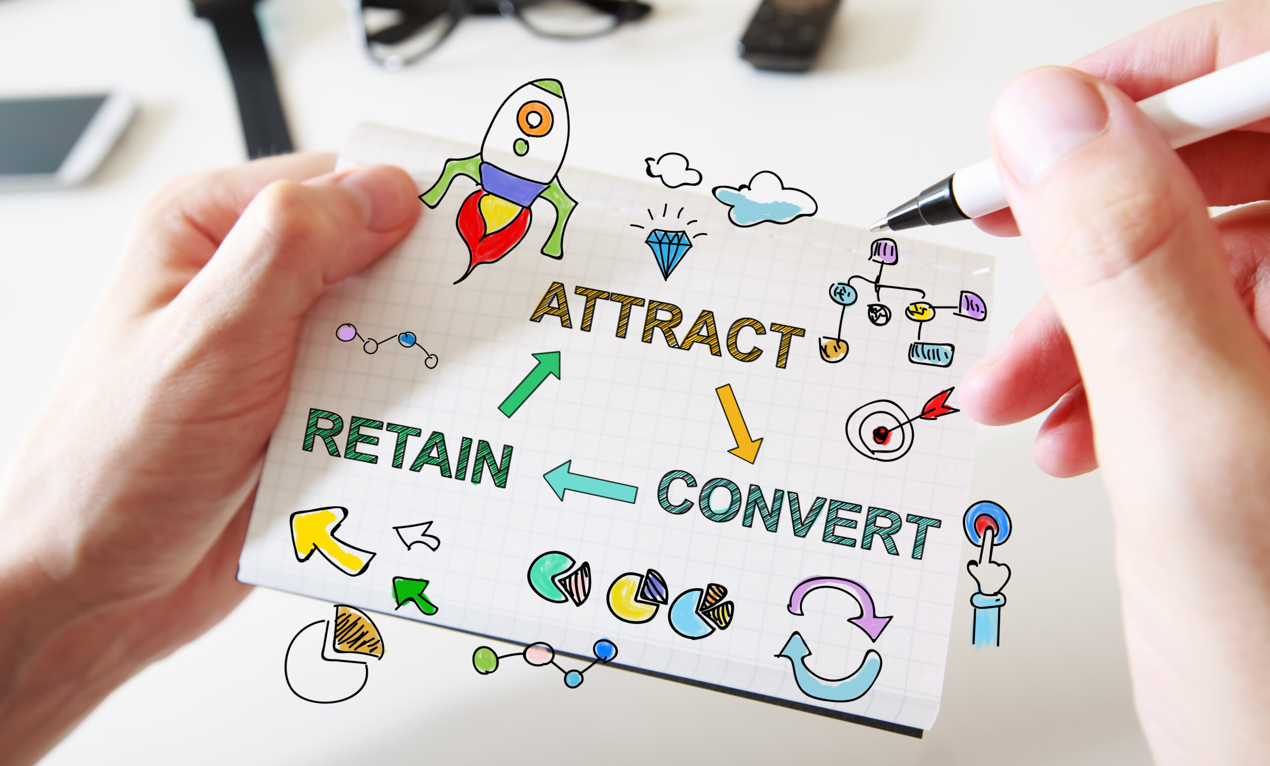 customer acquisition strategy